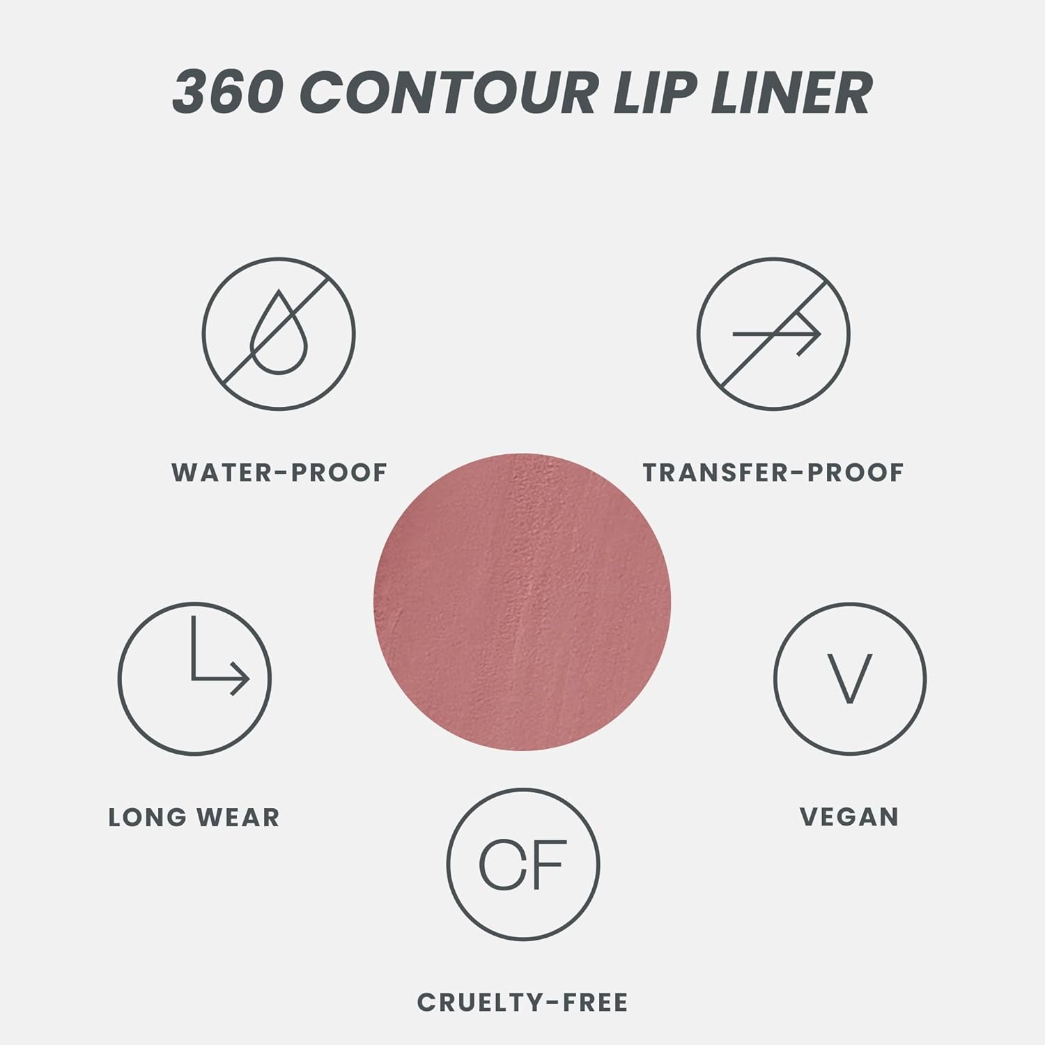 Wonderskin Lip Liner Pencil - 360 Contour Lipliner, Long Lasting, Sharpenable, Waterproof And Transfer-Proof Nude Lip Liner Pencil (Ruby) : Beauty & Personal Care