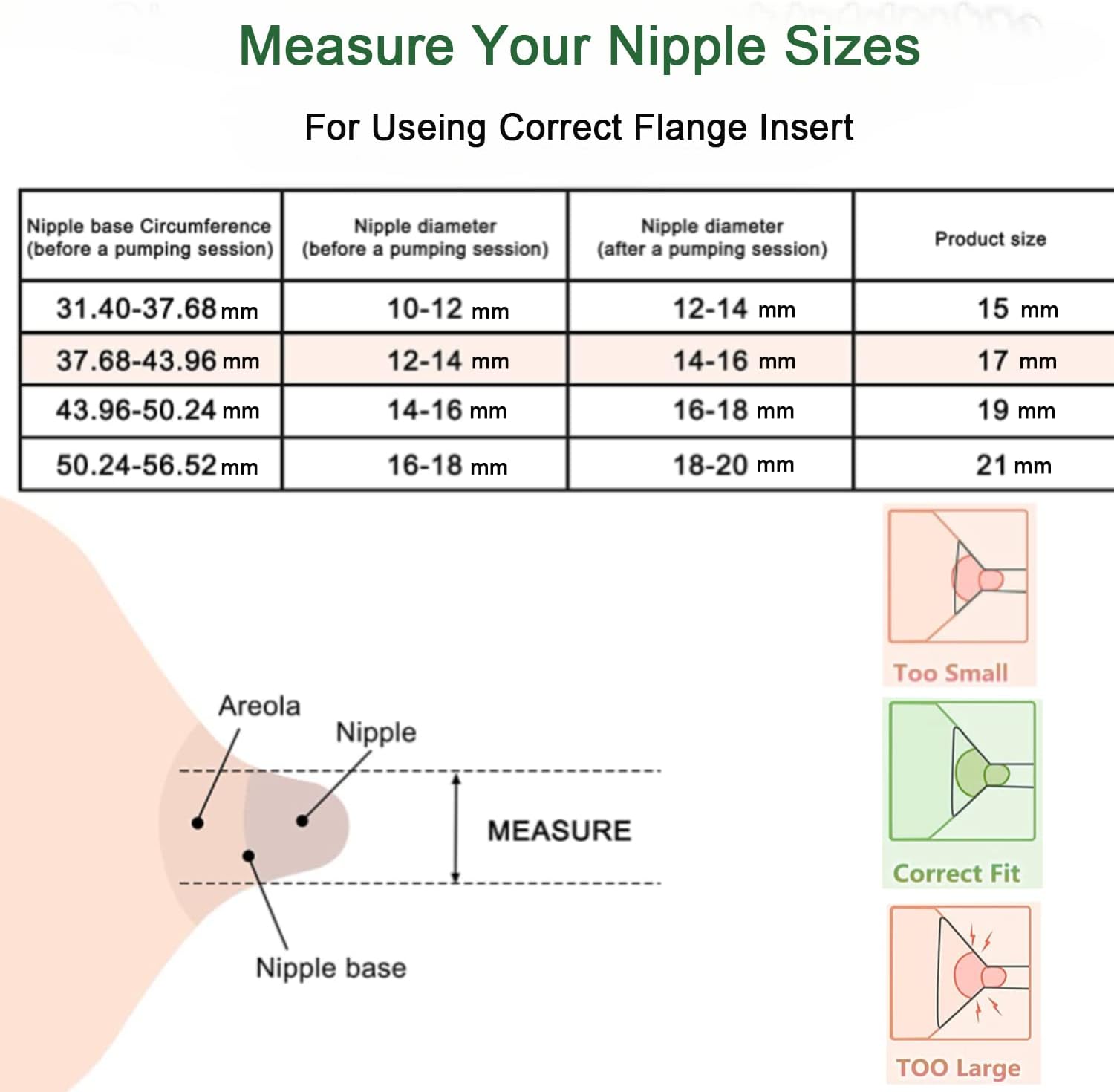Flange Inserts 21mm for Medela,Spectra 24mm Shields/Flanges,Compatible with Momcozy S12 Pro/S9 Pro/S9/S12 Wearable Breast Pump,Reduce 24mm Nipple Tunnel Down to 21mm,4PCS : Baby