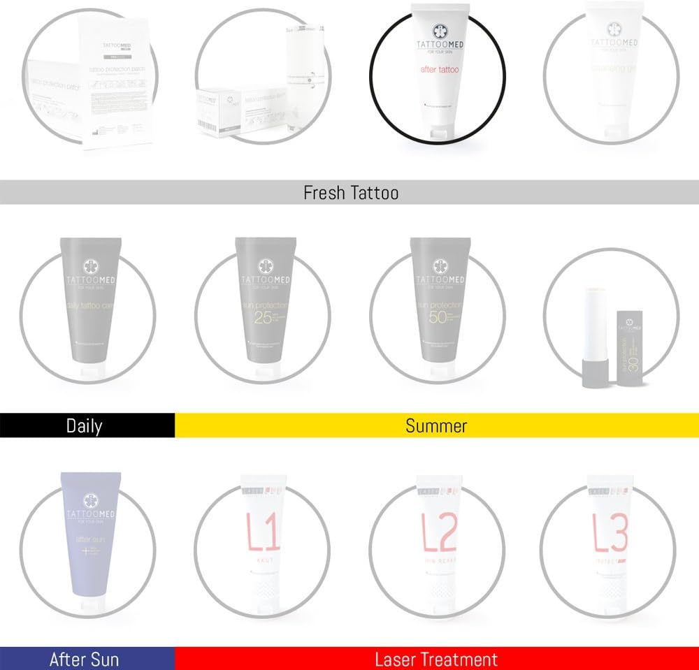 Tattoomed After Tattoo - Aftercare With Panthenol For Protecting Sensitive Newly Tattooed Skin - (1 X 25Ml)