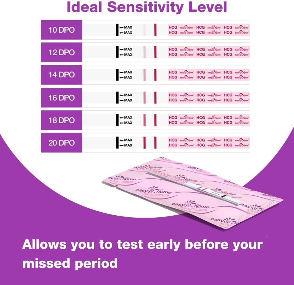 Easy@Home 40 Pregnancy Test Strips with 40 Large Urine Cups - Accurate and Clear Detection for Early Pregnancy | Package May Vary : Health & Household