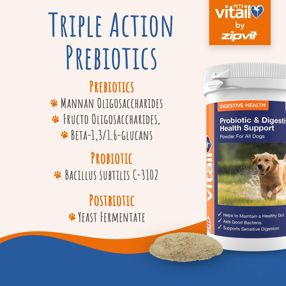Zipvit Probiotics for Dogs, Daily Dog Probiotic Powder for Gut Health and Digestion, 525 Million CFU per Serving, with Prebiotics and Postbiotics, 150g : Amazon.co.uk: Pet Supplies