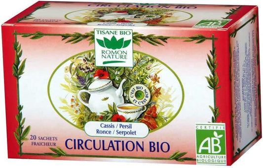Tisane Bio - Circulation