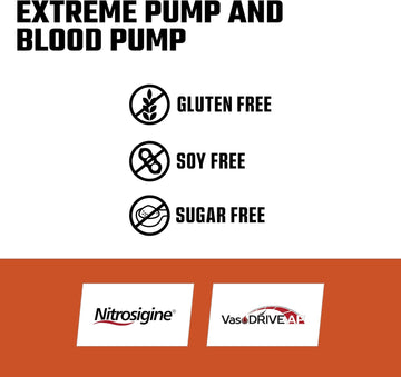 Axe & Sledge Supplements Pumpies Nitric Oxide Booster With Vasodrive-Ap And Nitrosigine, Increase Pumps, Performance, And Recovery, 20 Servings, 100 Capsules