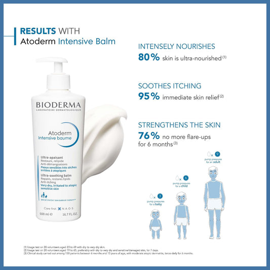 Bioderma Atoderm Intensive Balm - Ultra-Soothing Emollient Cream For Very Dry, Itchy To Eczema Prone Skin, Moisturiser Nourishes, Soothes & Reduces Itching - 500Ml