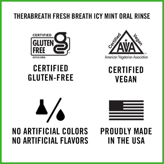 TheraBreath Fresh Breath Oral Rinse, ICY Mint, 16 Ounce Bottle (Pack of 2) and Dry Mouth Lozenges with Zinc, Mandarin Mint, 100 Lozenges (Pack of 2)