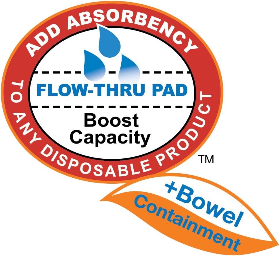 Tranquility TopLiner Disposable Absorbent Booster Contour Pads for Bowel Incontinence - Super-Plus (32" x 14") - 192 ct : Health & Household