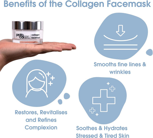 Proto-Col - Collagen Face Mask, Anti-Ageing Beauty Treatment With Vitamins A, C And E + Aloe Vera + Sweet Almond, Boosts Natural Collagen Levels For Plump, Hydrated And Firm Skin (50Ml)