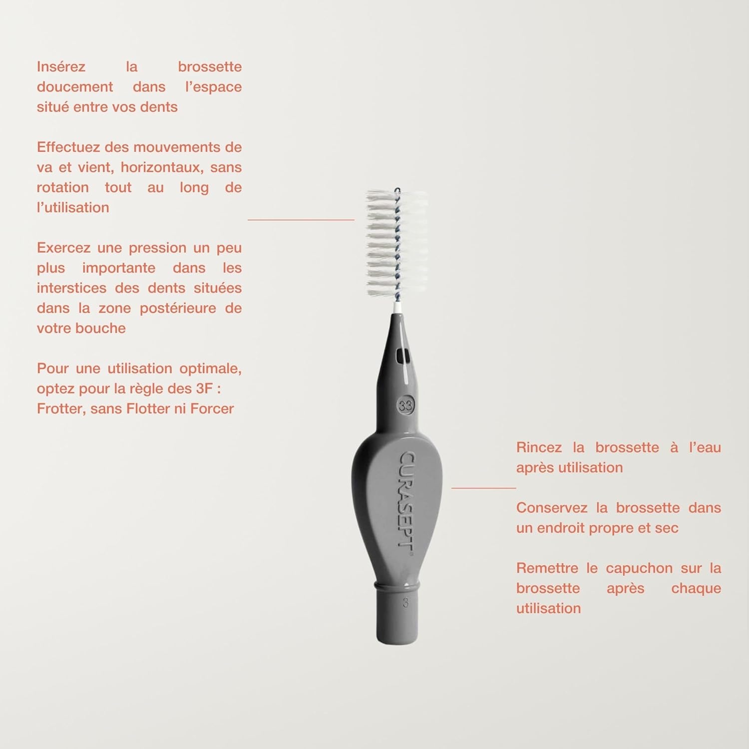 Curasept Proxi T33 X5 Interdental Brushes