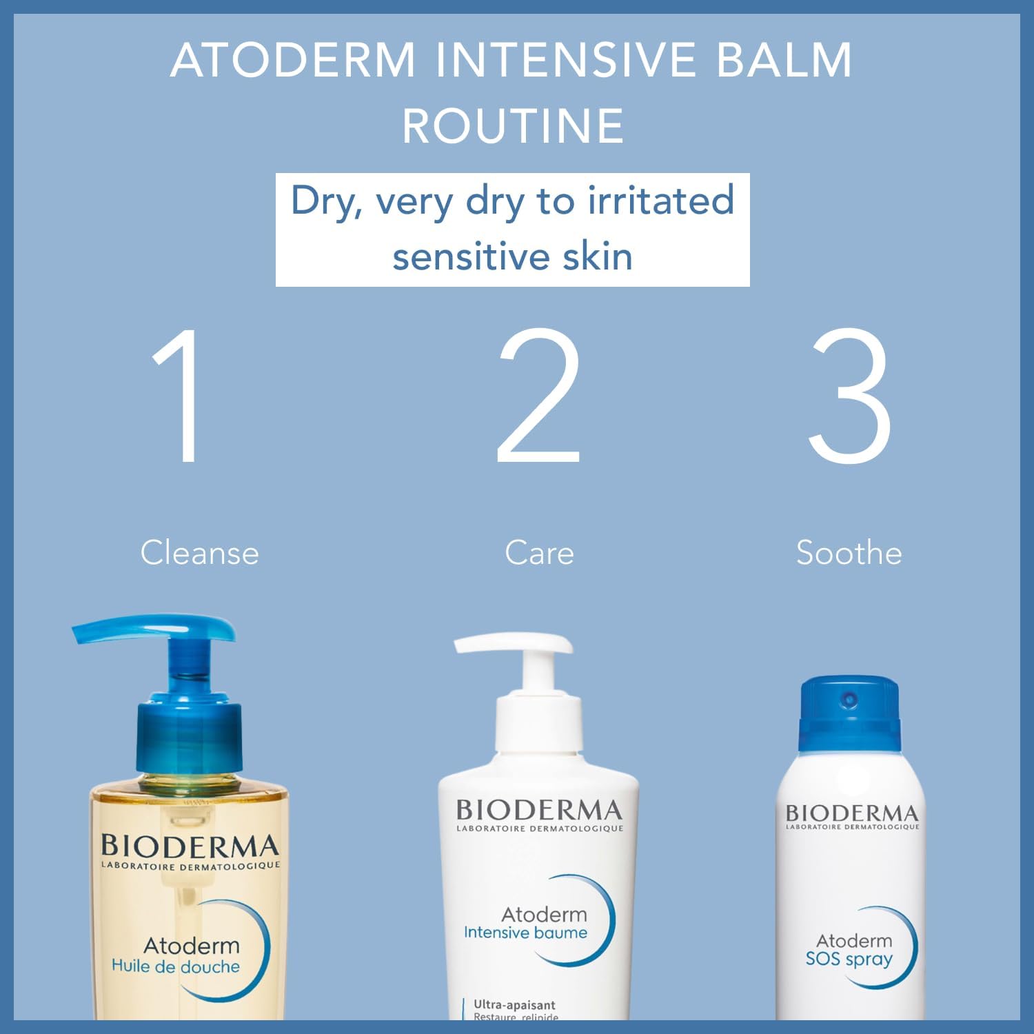 Atoderm Intensive 500ml Bioderma : Amazon.co.uk: Beauty