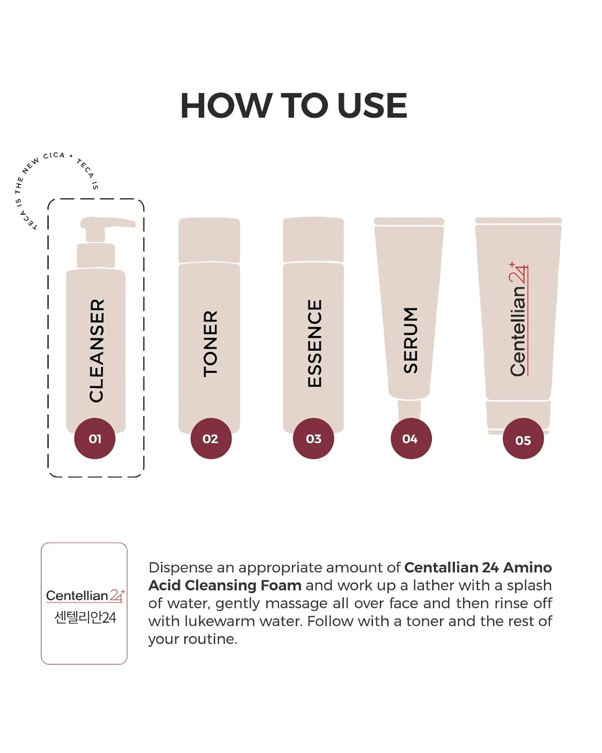Centellian 24 Cleansing Foam With Centella Asiatica, Teca, Amino Acid - Korean Skin Care Hypoallergenic Face Wash - Gentle, Exfoliating Daily Cleanser (5.64 Oz) By Dongkook Pharmaceutical : Beauty & Personal Care