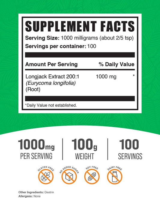 BulkSupplements.com Longjack Extract Powder - Tongkat Ali Extract, Longjack Tongkat Ali Powder - Tongkat Ali for Men & Women, Gluten Free - 1000mg per Serving, 100g (3.5 oz) (Pack of 1)