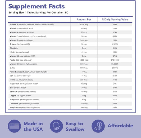 Just One - Once Daily Bariatric Multivitamin With Iron (90)