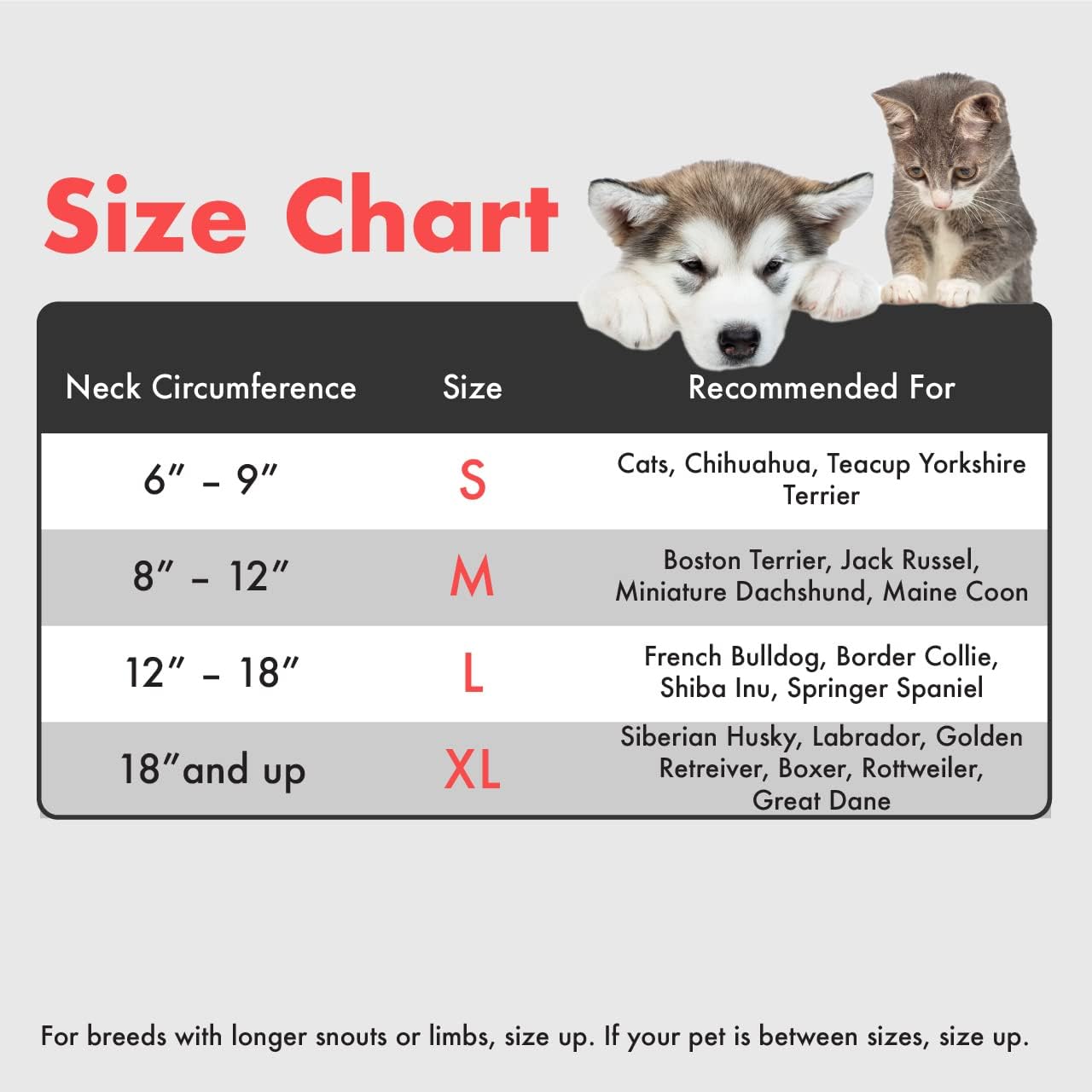 E-KOMG Dog Cone After Surgery, Protective Inflatable Collar, Blow Up Dog Collar, Pet Recovery Collar for Dogs and Cats Soft (Small(6"-9"), Grey) : Pet Supplies