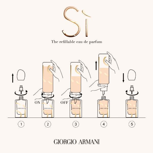 Giorgio Armani Si Edp Refill 100Ml