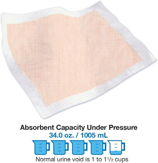 Tranquility Heavy-Duty Disposable Underpads, Durable Tear Resistant Backsheet For Furniture, Bed And Wheelchair Incontinence Protection, Maximum Absorbency, Latex-Free, 30" X 36", 60Ct Case