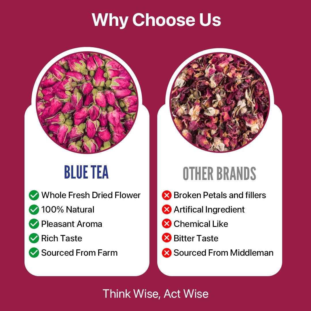 Blue Tea - Rose Buds Herbal Tea - 1.06 Ounce | Grade A | Detox Tea | Caffeine Free Herbal Tea - Vegan - Gmo-Free - Food Grade Pet Jar |