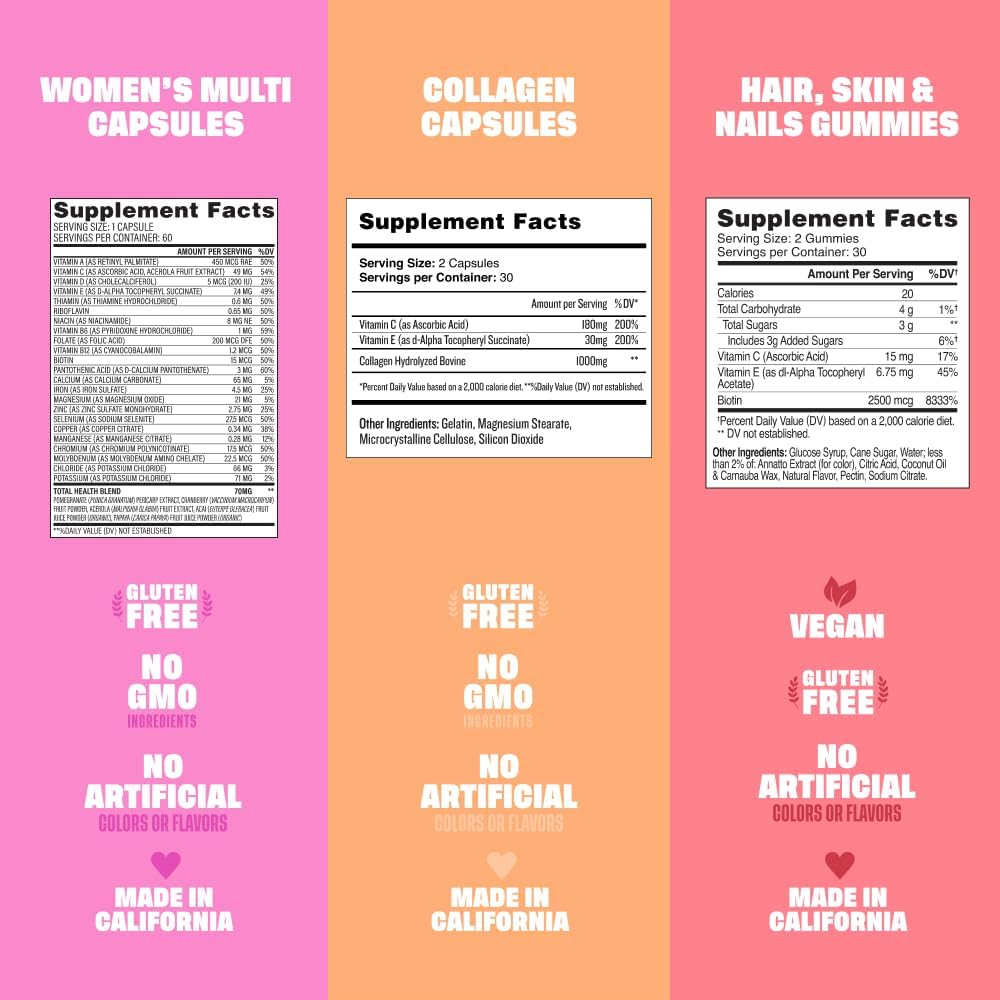 Health By Habit Beauty Full Kit - Women's Multi Supplement (60 Capsules) + Collagen (60 Capsules) + Hair, Skin & Nails Gummies (60 Gummies), Non GMO : Health & Household
