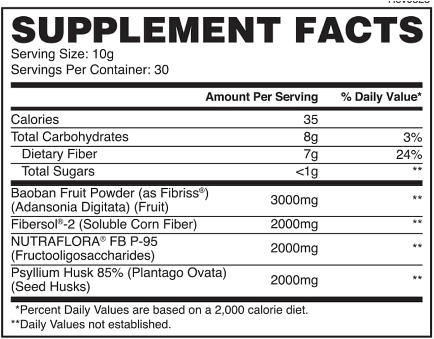 Apollon Nutrition Fiber Fuel – Premium Soluble And Insoluble Fiber Supplement For Gut Health, Digestion, And Regularity – 30 Servings – Unflavored Prebiotic Fiber Powder (30 Serving, Lemon Lime) : Health & Household