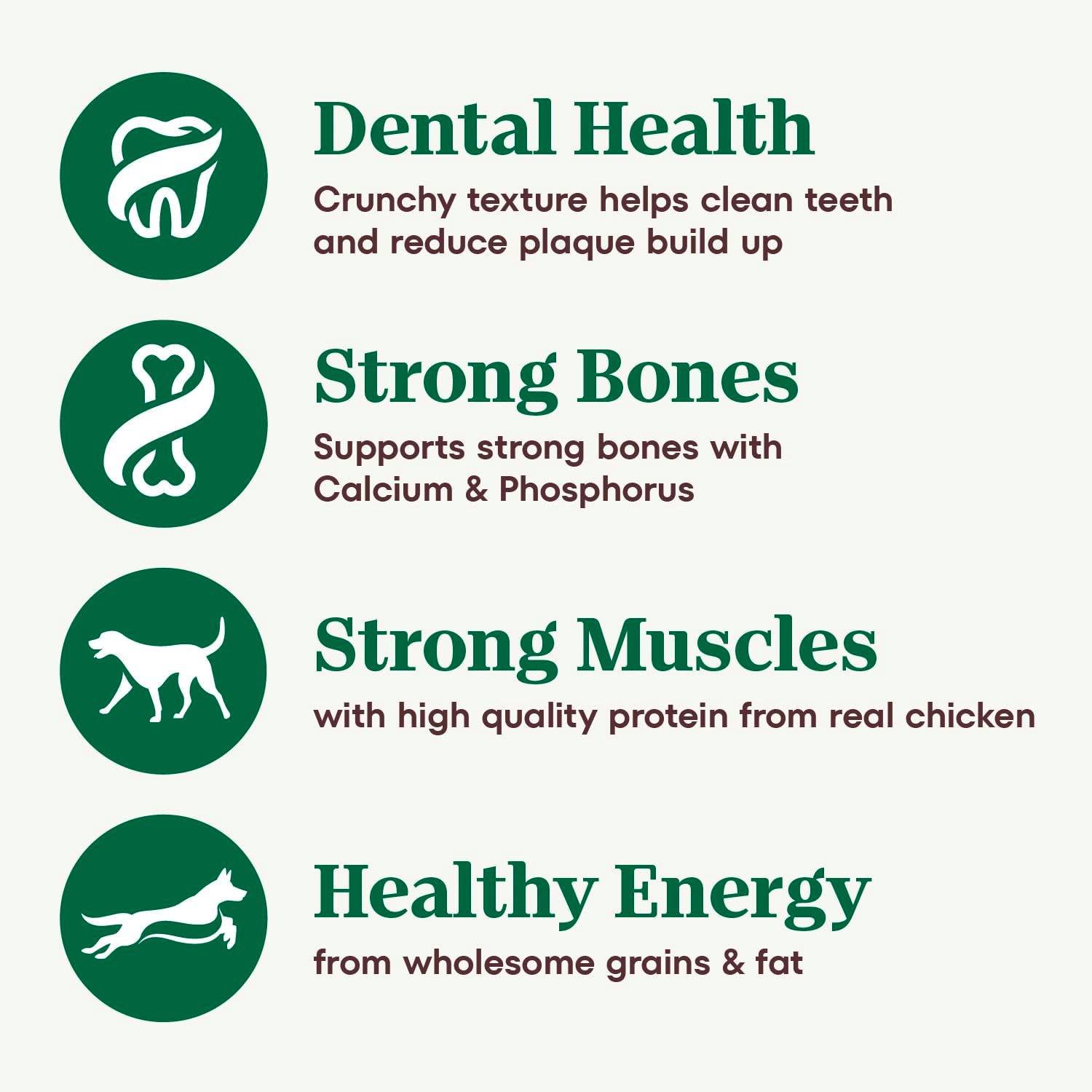 Nutro Natural Choice Small Bites Adult Dry Dog Food, Chicken and Brown Rice Recipe, 30 lbs. : Pet Supplies