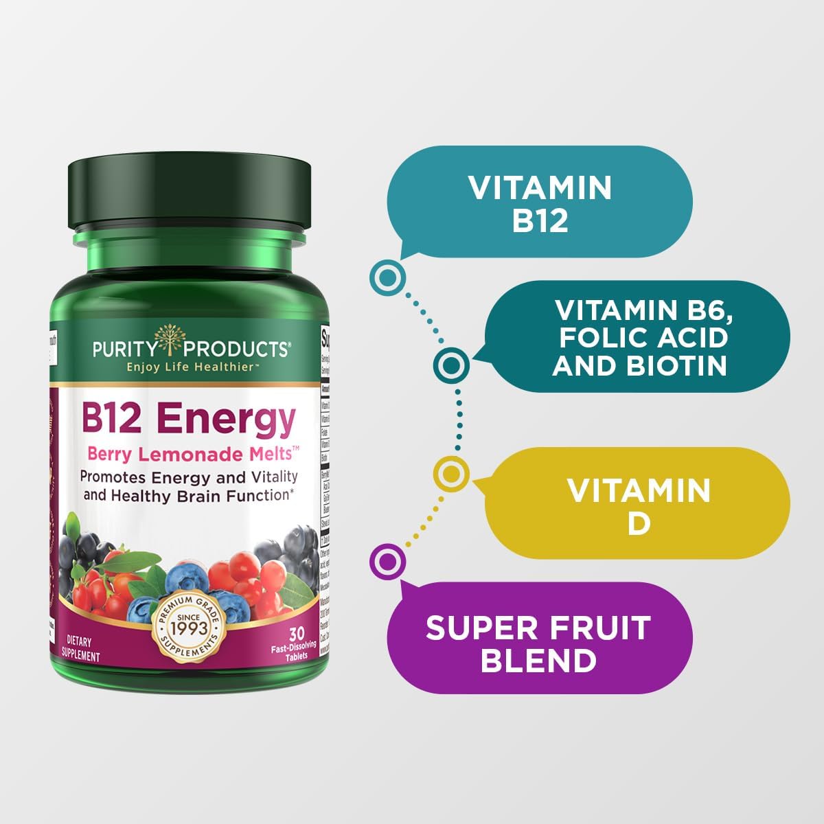 Purity Products B-12 Energy Berry Lemonade Melt w/Super Fruits Methylcobalamin B12 - Vitamins B6, D3, Folic Acid and Biotin - High Absorption MecobalActive B 12-30 Melting Tablets : Health & Household
