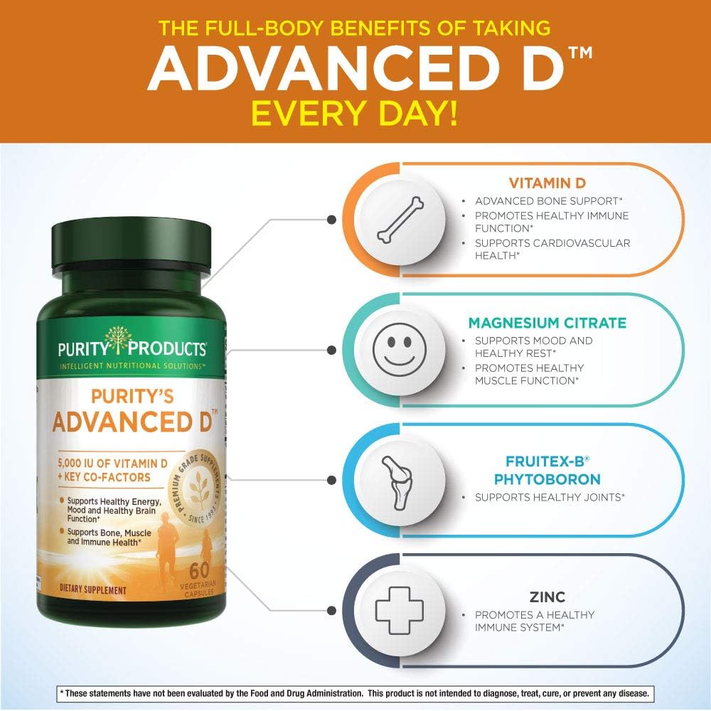 Purity Products KIT - Dr. Cannell's Advanced D + Omega-3 Ultra-Pure Fi