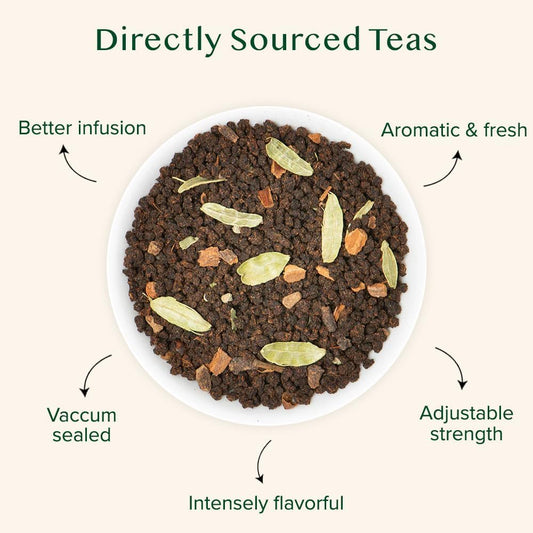 Vahdam, India'S Original Masala Chai Tea Loose Leaf (50 Cups/3.53Oz) Blend Of Black Tea, Cinnamon, Cardamom, Cloves & Black Pepper | Ancient Indian House Recipe Of Spiced Masala Tea