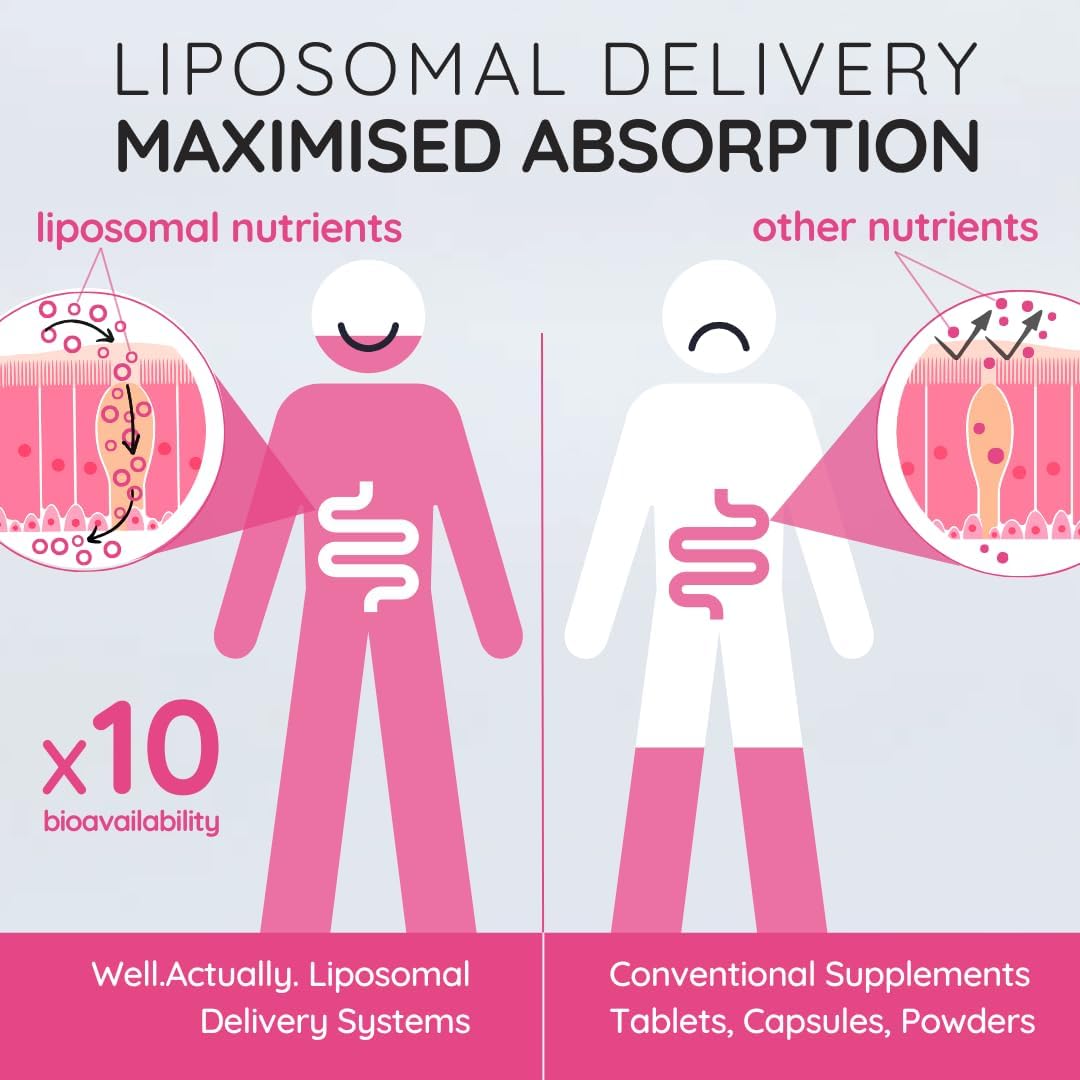 WELL ACTUALLY Liposomal Vitamin B12 Spray 1200mcg - High Bioavailability High Absorption Vegan B12 Methylcobalamin Oral Spray for Energy, Brain, Immunity - Very Berry (180 Sprays) : Amazon.co.uk: Health & Personal Care