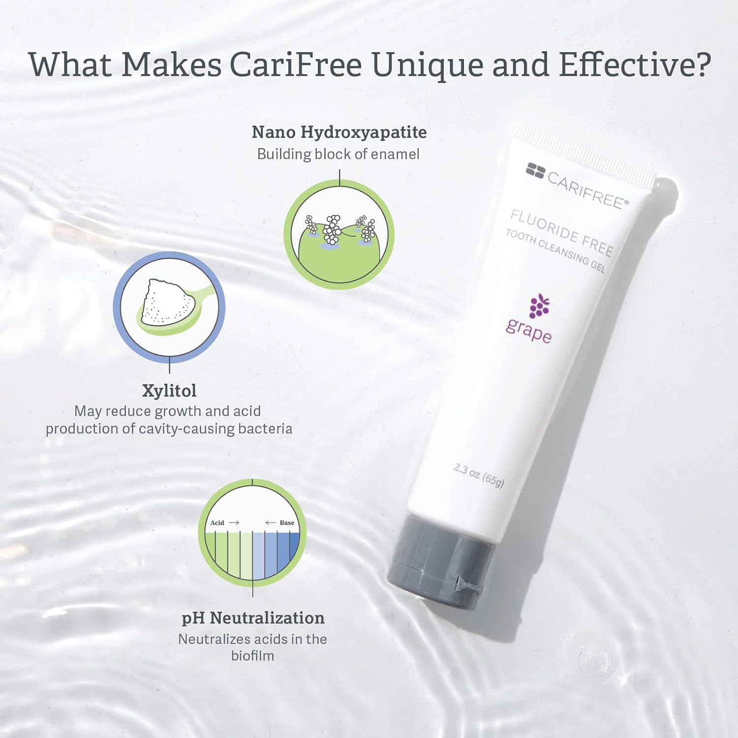 Buy CariFree Fluoride Free Gel: Nano Hydroxyapatite Toothpaste | Neutralizes pH | Freshens Breath and Moistens Mouth | Dentist Recommended for Oral Care (2.3 Ounce (Pack of 1), Grape) on Amazon.com ? FREE SHIPPING on qualified orders