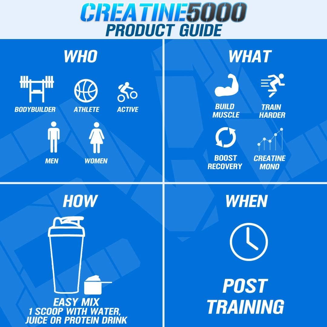 Evlution Nutrition Creatine 5000 - Supports Faster Recovery, Lean Muscle Growth & Performance - Pre & Post Workout Powder - 5000Mg Pure Creatine Monohydrate Per Serving - 60 Servings - Unflavored : Health & Household
