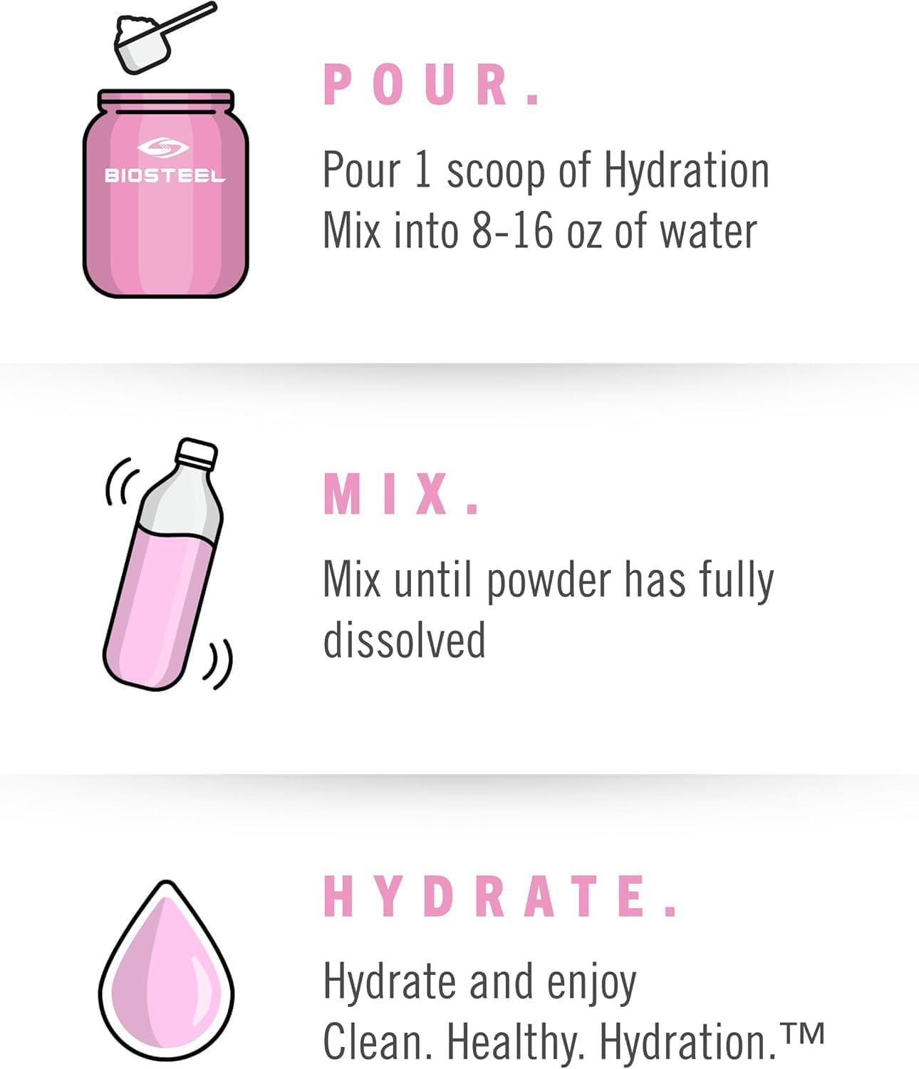 Biosteel Zero Sugar Hydration Mix, Great Tasting Hydration With 5 Essential Electrolytes, Pink Lemonade, 100 Servings Per Tub : Health & Household
