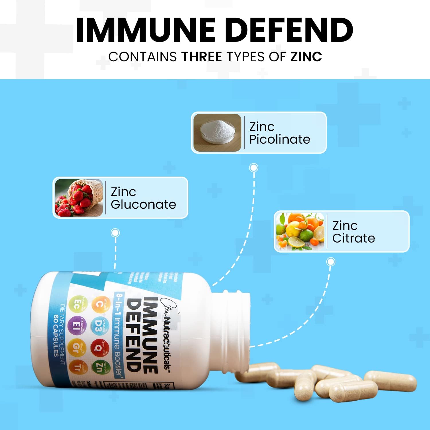 Clean Nutraceuticals Immune Defense Support Supplement 8 in 1 w/Zinc 50mg Quercetin, VIT C 1000mg, Vitamin D3 5000 IU, Elderberry, Turmeric, Echinacea, Immunity System Booster Adults Vegan, 60Ct (USA) : Health & Household
