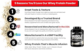 Nutrex Research Whey Protein Powder, Vanilla Muscle Infusion Whey Isolate W/Eaa & Hi Bcaa For Muscle Gain - 5 Pounds - Muscle Builder For Men & Women, Sports Nutrition, Delicious Taste & Texture