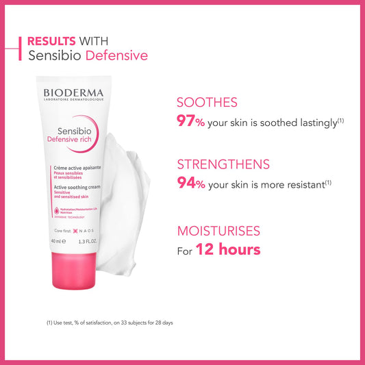 Bioderma SENSIBIO Defensive Rich- Active soothing cream for dry skin- Strengthens skin moisturizer barrier