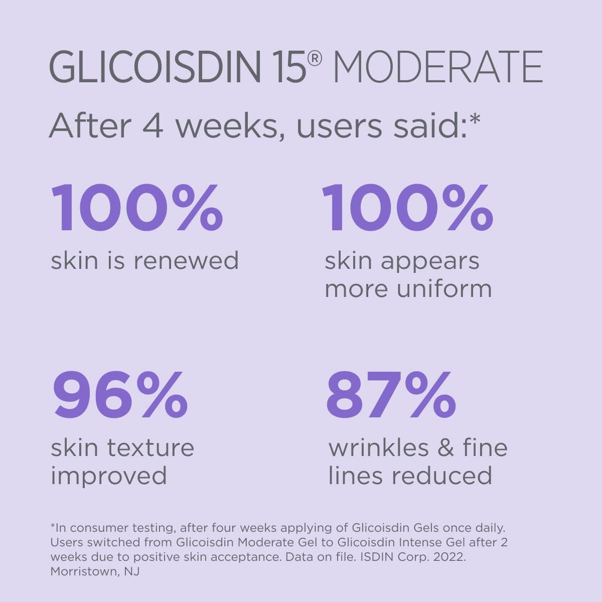 ISDIN Isdinceutics Glicoisdin 15 Moderate Gel (50g) | Facial gel with peeling effect, exfoliates the surface of the skin and helps to smooth its texture : Amazon.co.uk: Beauty