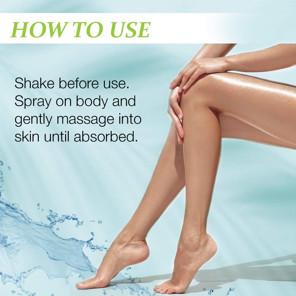 Body Drench Coconut Water Hydrating Spray Lotion For All Skin Types, 8.5 Fl Oz : Beauty & Personal Care