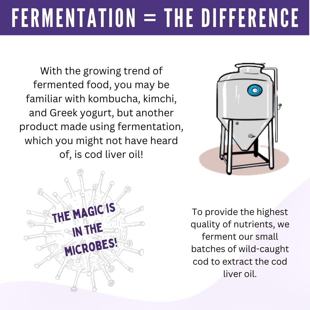 Green Pasture Butter Oil/Fermented Cod Liver Oil Blended Gel - 6.4 Oz.- (Chocolate) : Health & Household