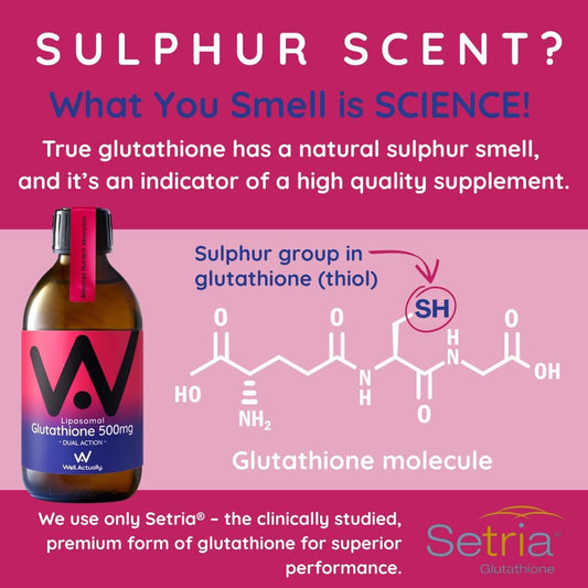 Well Actually Liposomal Glutathione 500Mg (50 Servings - 250Ml) High Bioavailability Setria® Glutathione Supplement With Vitamin B6 & Selenium - Powerful Antioxidant - Vegan, Cherry Mint Flavour