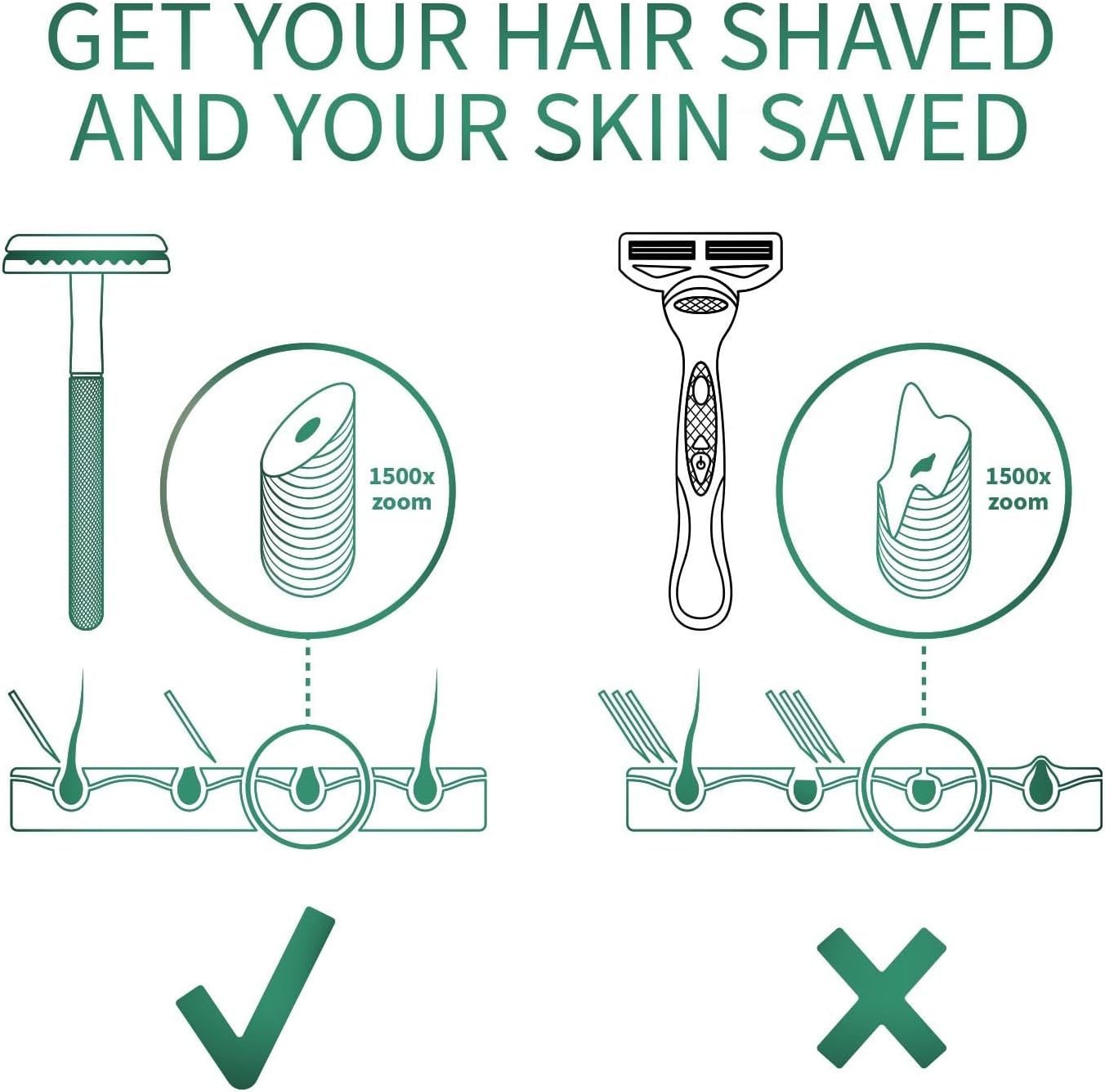 Metal Safety Razor with stand | Sea Green Shaving Razor | Metal Razors for Men and Women | Bambaw : Amazon.co.uk: Health & Personal Care