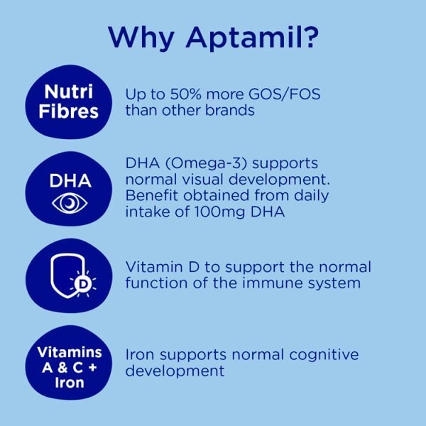 Aptamil 2 Follow On Baby Milk Formula Liquid 6-12 Mths 200Ml