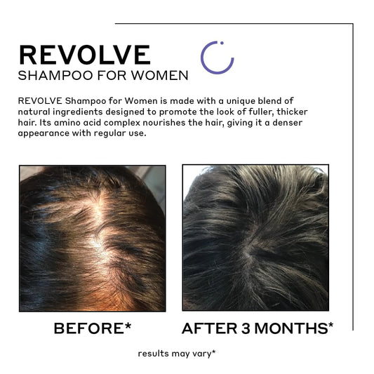 Zenagen Revolve Women'S Travel Kit | Shampoo + Conditioner For Fine & Visibly Thin Hair, Promotes Thicker Fuller Hair, Plant-Based Formula, Color-Safe, Vegan