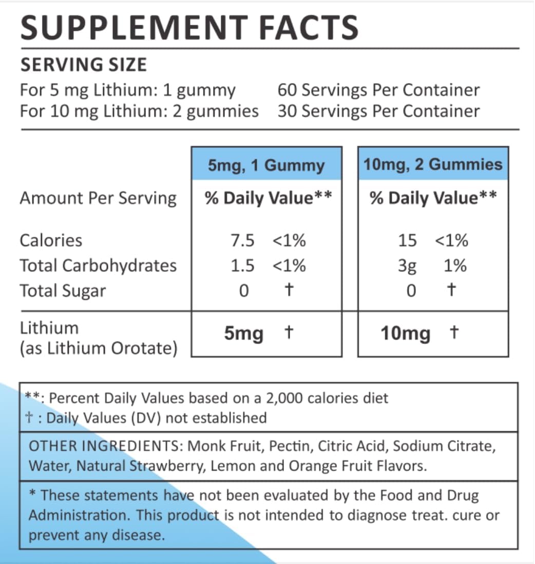 Lithium Orotate 5Mg 10Mg | For Men Women Kids | Lithium Orotate Clinically Studied Chelated High Biovalable | 3 Flavors Sugar Free Vegan Gummies 60 Ct