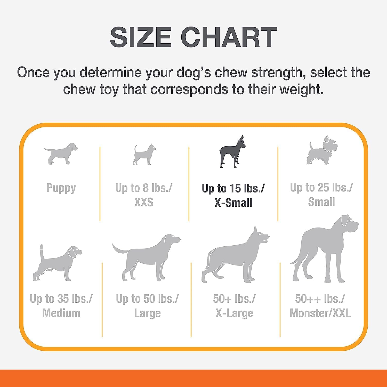 Pet Supplies : Pet Chew Toys : Nylabone Power Chew Classic Bone Chew Toy for Dogs, Durable Dog Toys for Aggressive Chewers, Bacon Flavor, X-Small/Petite - Up to 15 lbs. (1 Count) : Amazon.com