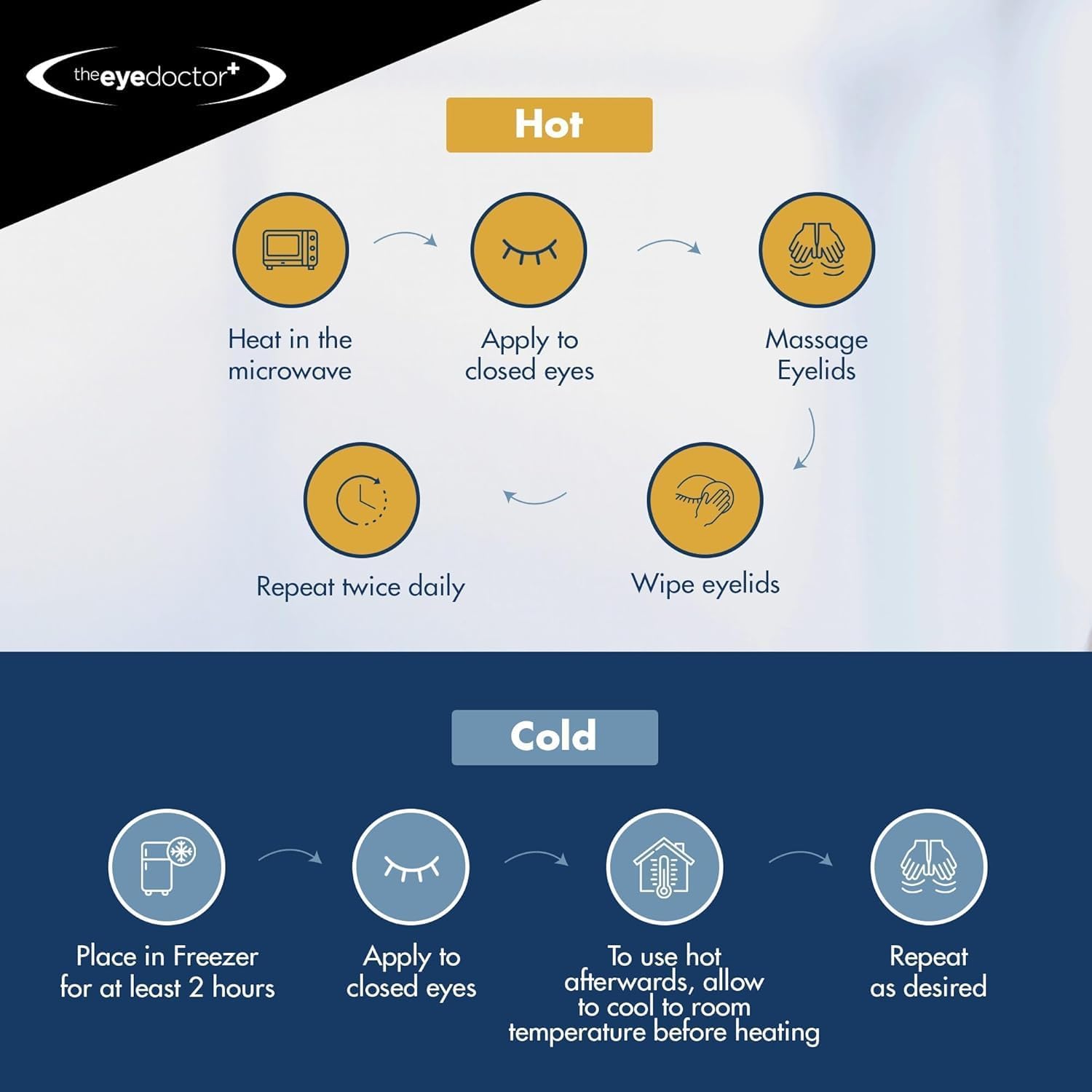 The Eye Doctor Premium Heated Dry Eye Mask - Warm Eye Compress for Dry Eyes, Blepharitis and MGD Treatment - Safe to Heat Mask in a Microwave and Features Sterileyes Antibacterial Patented Solution : Amazon.co.uk: Health & Personal Care