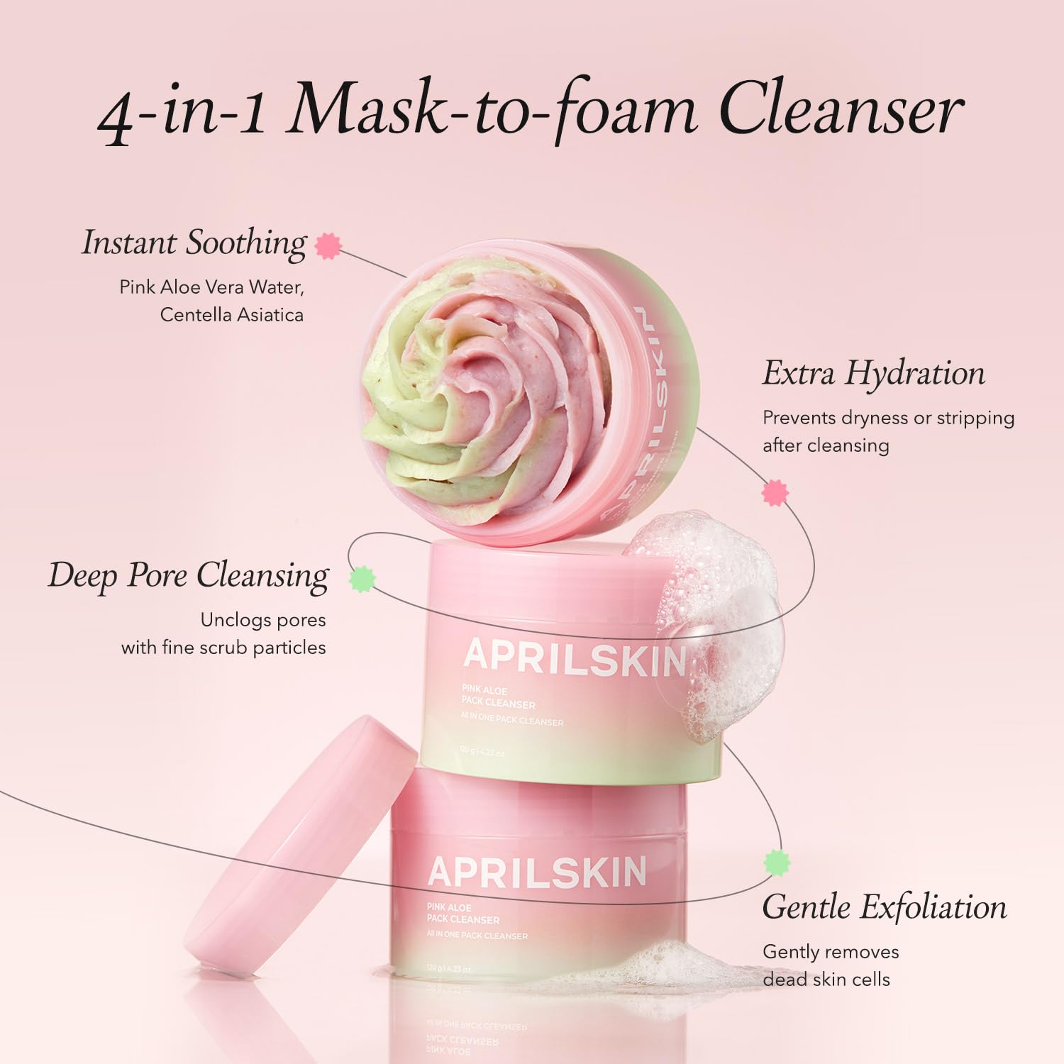 Aprilskin Pink Aloe Trouble Soothing Duo With Heart Puff: Pink Aloe Facial Polish Cleanser, Pink Aloe Vita Toner & Heart-Shaped Plush Facial Cleansing Sponge : Beauty & Personal Care