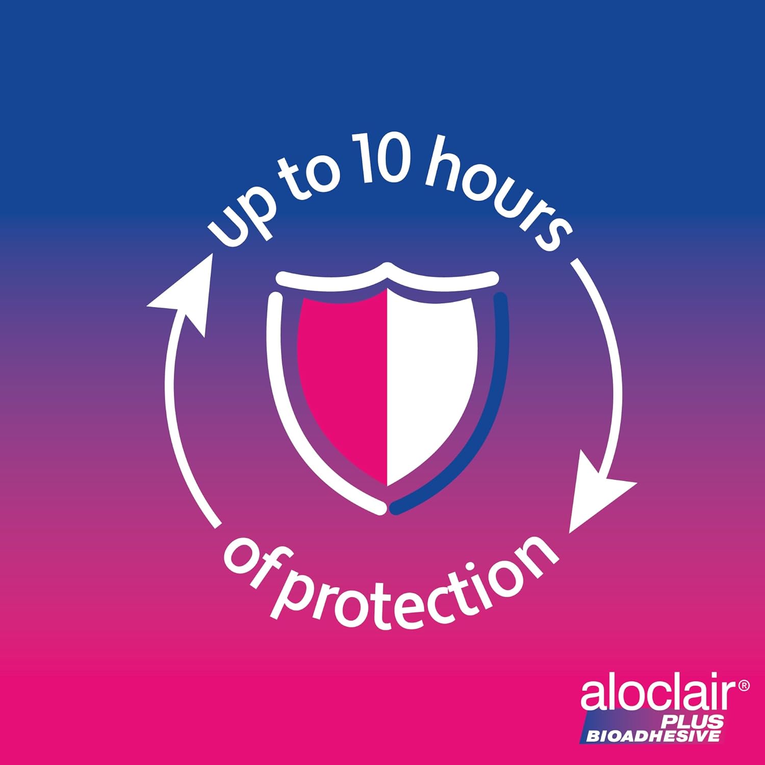 Aloclair Plus Bioadhesive Gel 8ml - Helps relieve pain from Mouth Ulcers and Small Oral Lesions. Up to 12+ Hours Protection, No-Touch Application, Suitable for Adults & Children 4 years+
