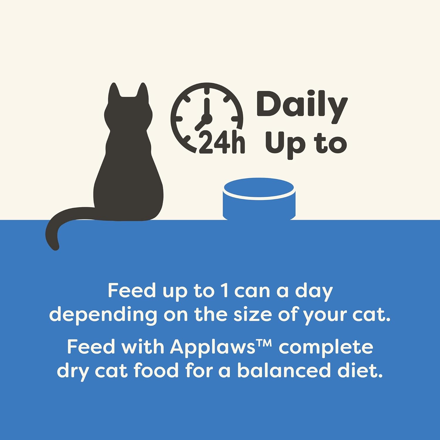 Applaws Natural Wet Cat Food In Gravy, Limited Ingredient Canned Wet Cat Food, No Additives, Made With Natural Ingredients, Fish Selection In Gravy Cans (12 X 5.5Oz Cans) : Pet Supplies