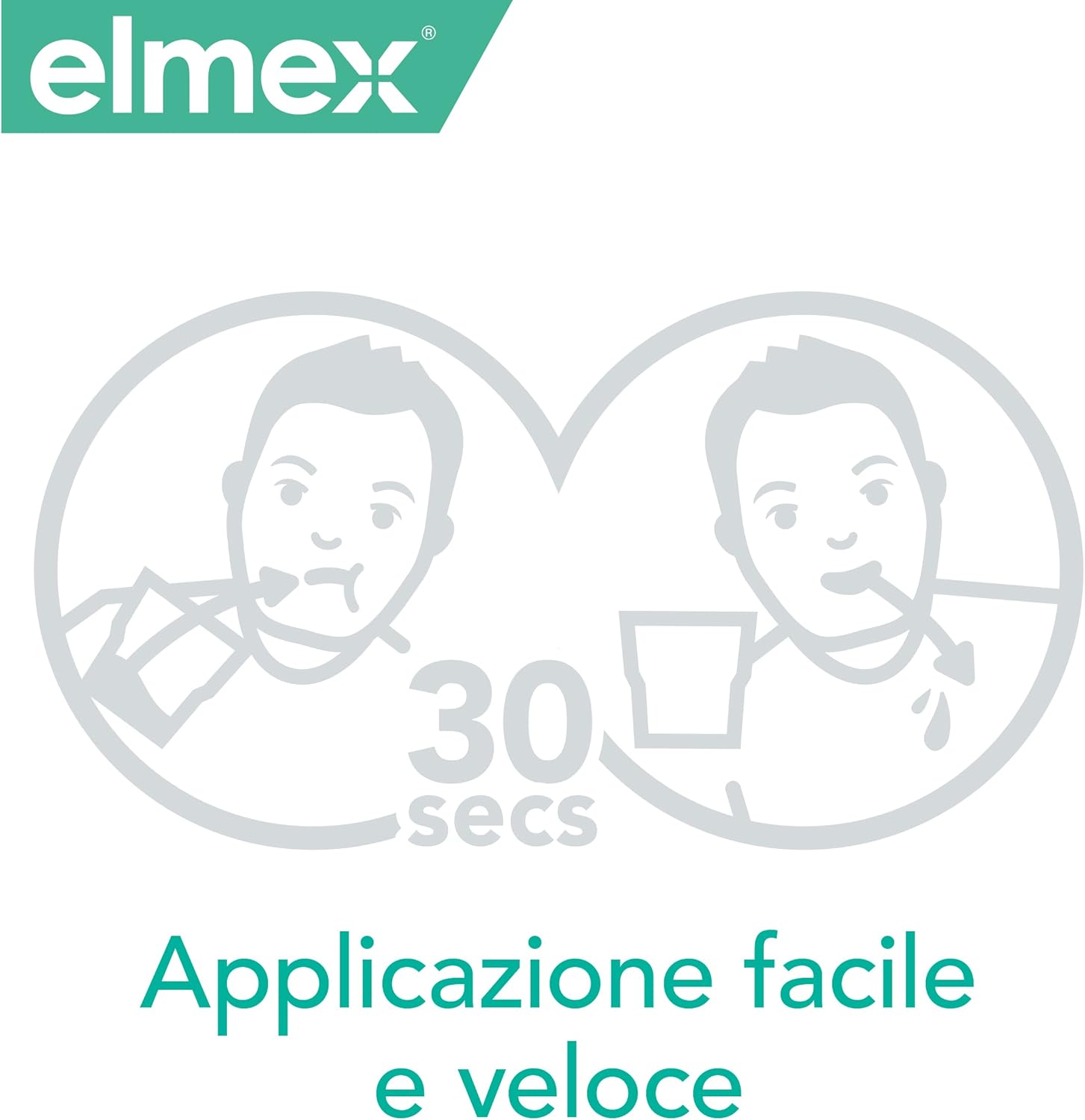 Gaba Elmex Sensitive Plus Mouthwash