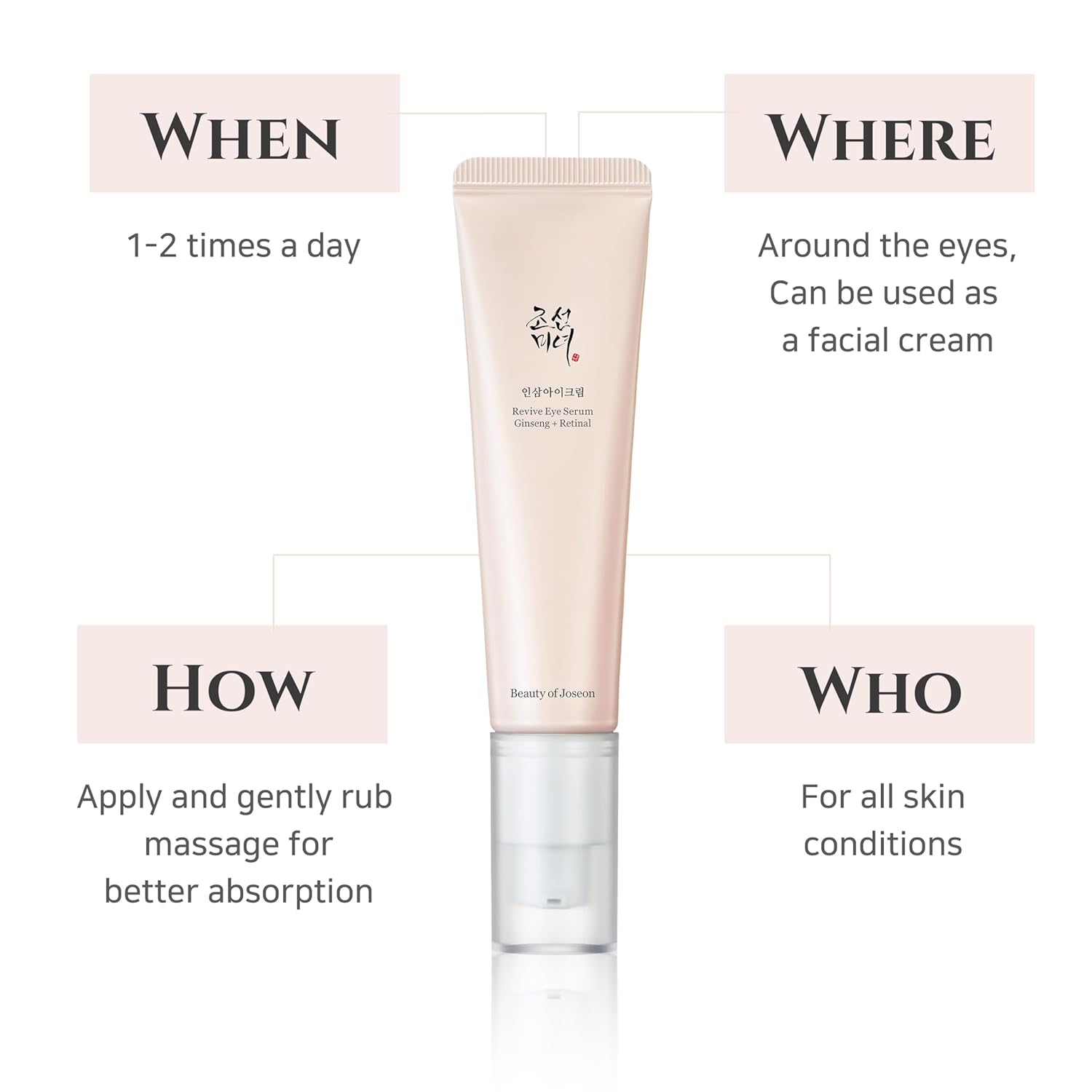Beauty Of Joseon Revive Eye Serum With Retinal Niacinamide Peptide For Face Under Eyes Wrinkles Dark Circles Moisturizer Cream Korean Skincare 30Ml, 1 Fl.Oz * 2Pack