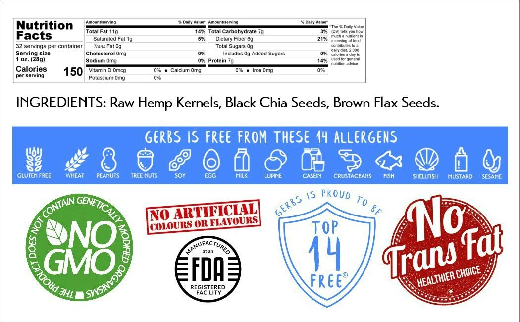 GERBS Super 3 Seed Snack Mix 2 LBS. Premium Grade | Top 14 Food Allergy Free | Resealable Bulk Bag | Made in USA | Raw Flax, Chia, Hemp Seed Trail Mix | Gluten Peanut Tree Nut Free