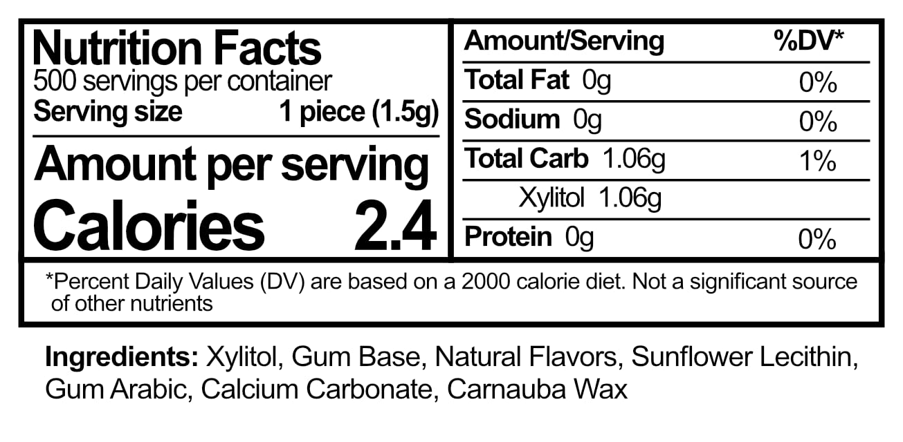 Epic Xylitol Chewing Gum - Sugar Free & Aspartame Free Chewing Gum Sweetened w/Xylitol for Dry Mouth & Gum Health (Bubblegum, 500-Piece Bag, 1 Bag) : Grocery & Gourmet Food